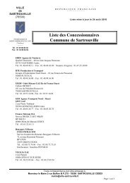 Liste des Concessionnaires Commune de Sartrouville