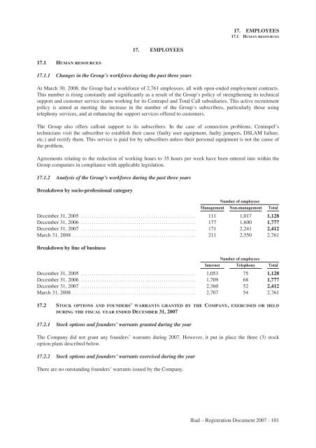 REGISTRATION DOCUMENT AND FINANCIAL REPORT - Iliad