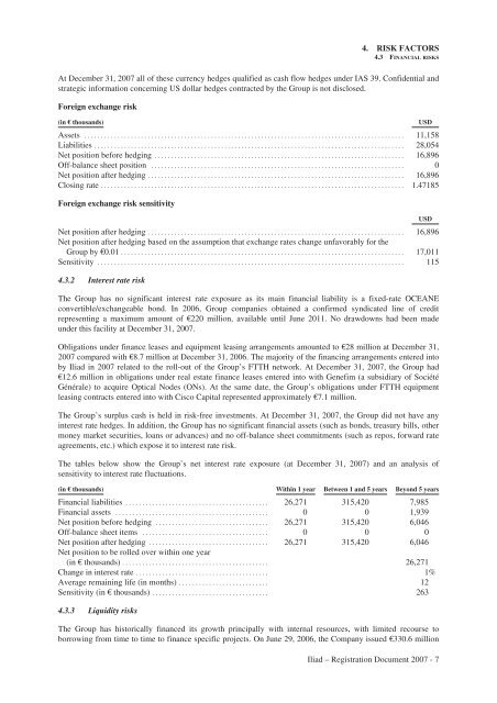 REGISTRATION DOCUMENT AND FINANCIAL REPORT - Iliad