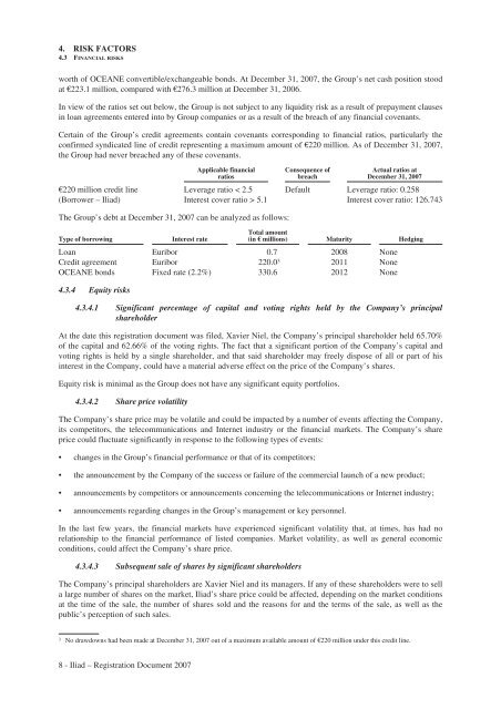 REGISTRATION DOCUMENT AND FINANCIAL REPORT - Iliad