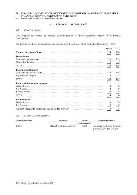 REGISTRATION DOCUMENT AND FINANCIAL REPORT - Iliad