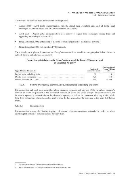 REGISTRATION DOCUMENT AND FINANCIAL REPORT - Iliad