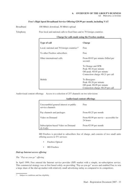 REGISTRATION DOCUMENT AND FINANCIAL REPORT - Iliad