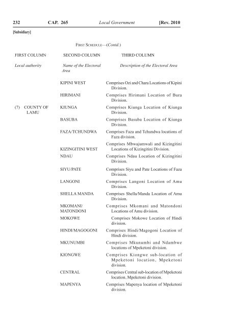 Local Government Act - Kenya Law Reports