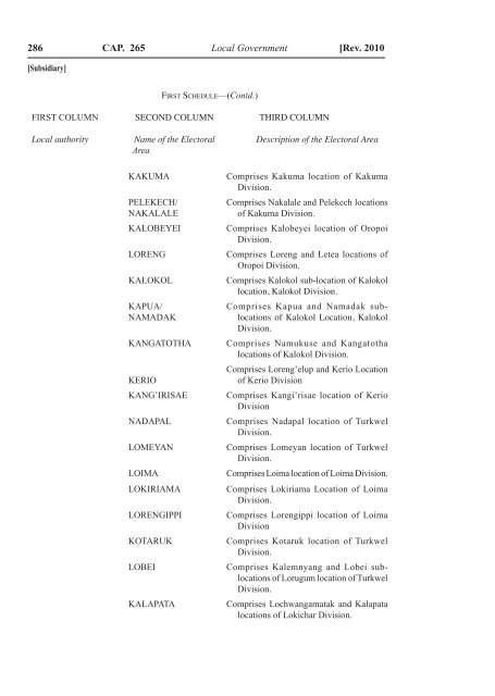 Local Government Act - Kenya Law Reports