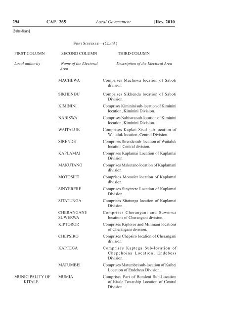 Local Government Act - Kenya Law Reports