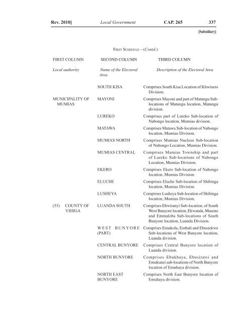 Local Government Act - Kenya Law Reports