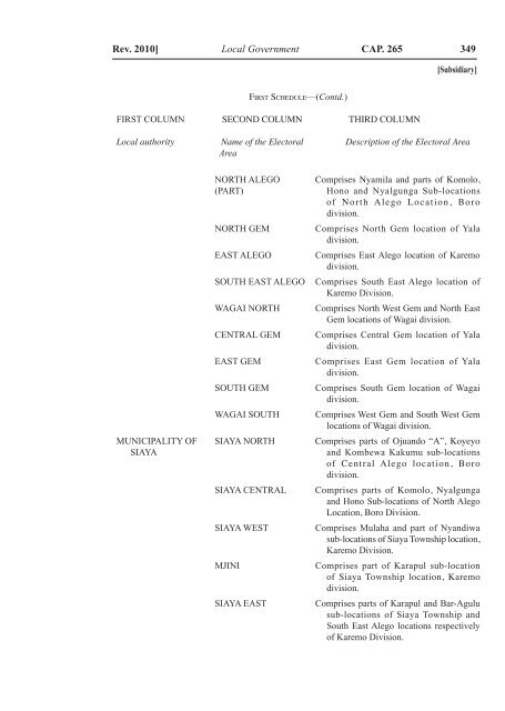 Local Government Act - Kenya Law Reports