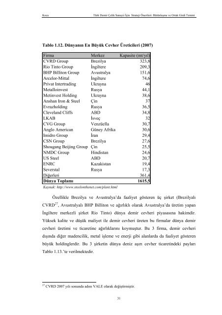 Türk Demir Çelik Sanayii İçin Strateji Önerileri - Devlet Planlama ...