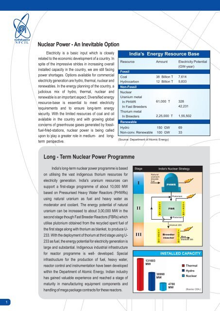 NPCIL Corporate Profile - Nuclear Power Corporation of India Limited