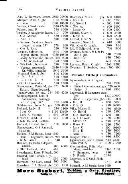 Aandahl, Ulrikka, hdl. 6000 25000 Aandal ... - Romsdal sogelag