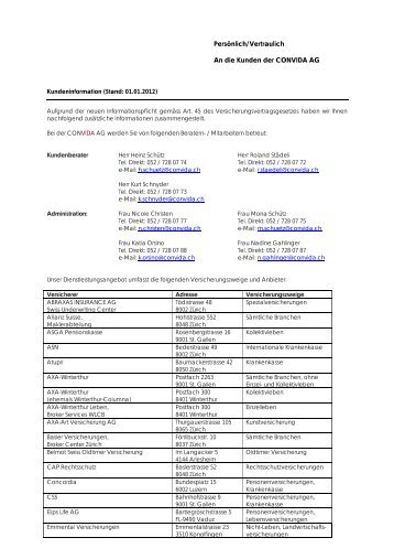 Persönlich/Vertraulich An die Kunden der CONVIDA AG