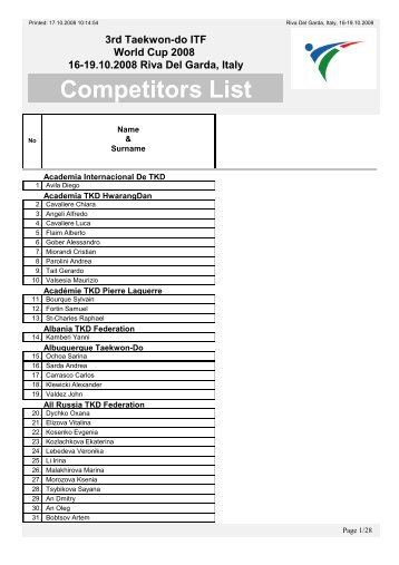 Competitors List - All Europe Taekwon-do Federation