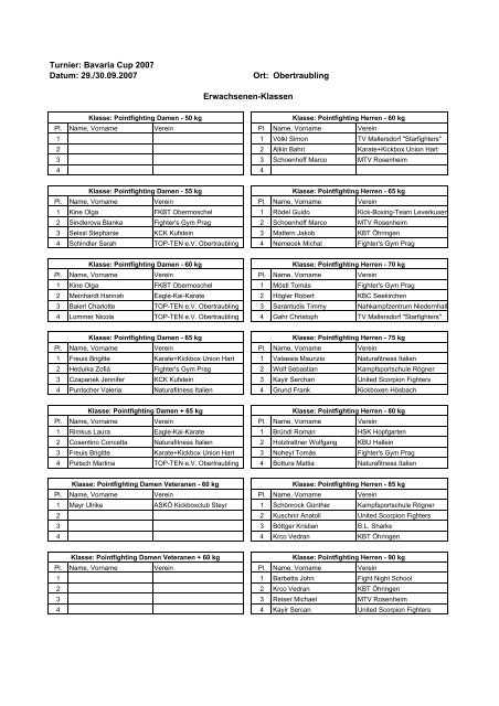 Turnier - Open Bavaria Cup