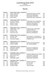 Luxembourg Open 2010 - MA RegOnline