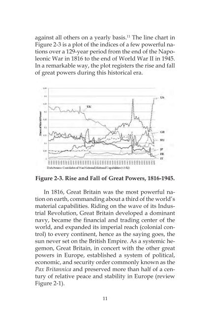 The United States and China in Power Transition - Strategic Studies ...