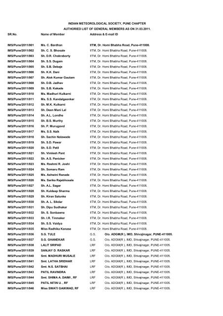 SR.No. Name of Member Address & E-mail ID IMS ... - (IMD), Pune