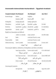 Typische Vokabular Ägyptisch-Arabisch