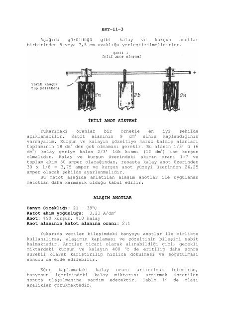 Alaşım kaplama banyoları, Bölüm 2 (Pb-Sn, Ni ... - Galvanoteknik.org