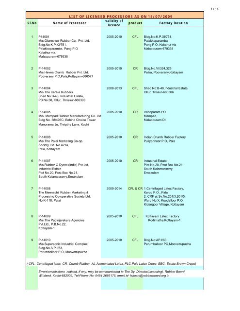rubber board manufacturers licence