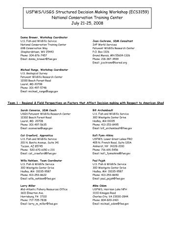 USFWS/USGS Structured Decision Making Workshop (ECS3159 ...