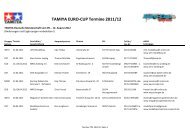 TAMIYA EURO-CUP Termine 2011/12