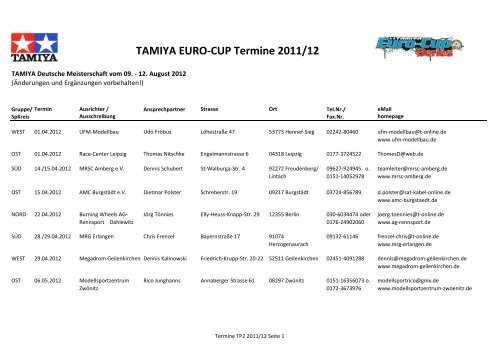 TAMIYA EURO-CUP Termine 2011/12