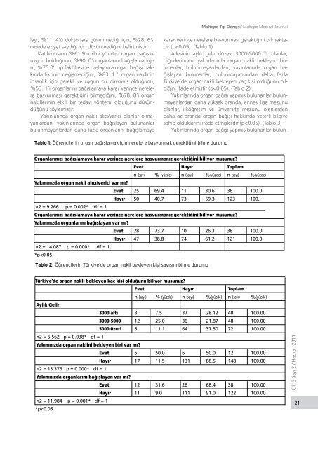 Olgu Sunumu Medial Calcific Sclerosis (Mönckeberg) Case Report