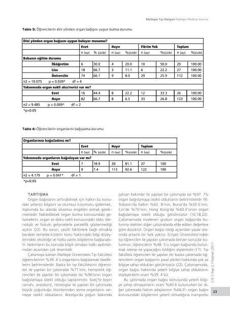 Olgu Sunumu Medial Calcific Sclerosis (Mönckeberg) Case Report