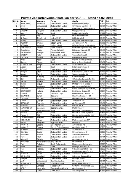 Liste der VGF-TicketShops