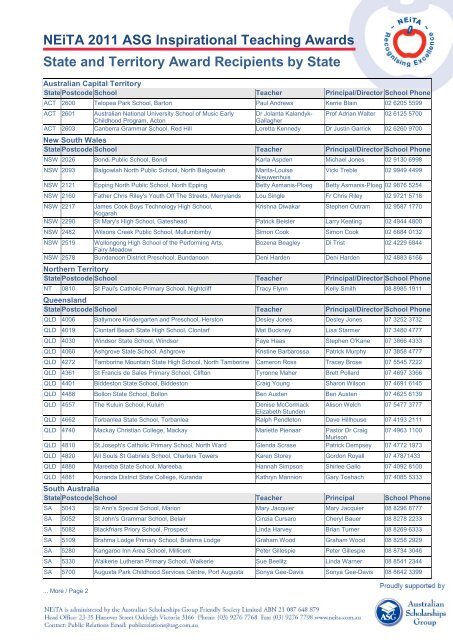 sympatisk Overlevelse toksicitet National list by state and postcode (pdf) - NEiTA Awards