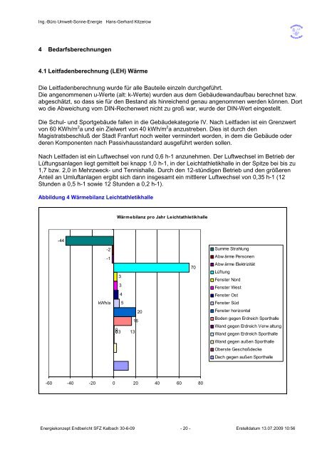 Energiekonzept Endbericht SFZ Kalbach 30-6-09 - Stadt Frankfurt ...