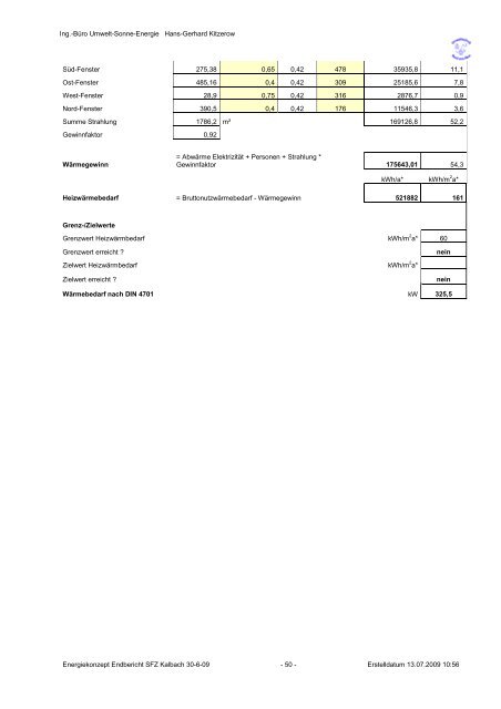 Energiekonzept Endbericht SFZ Kalbach 30-6-09 - Stadt Frankfurt ...