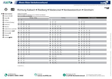 U9 Richtung Kalbach Riedberg Niederursel Nordwestzentrum ...