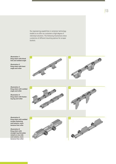 Chains and sprockets used in the bulk material - KettenWulf Betriebs ...