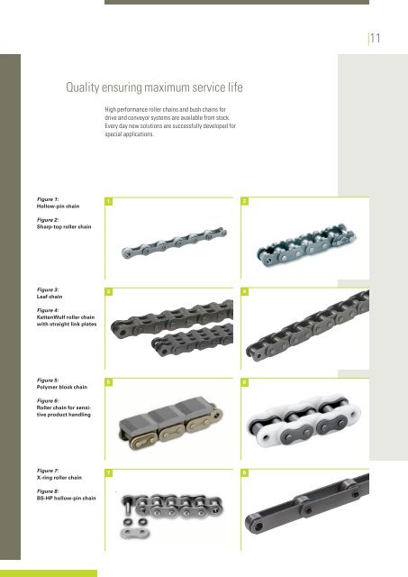 KettenWulf roller chains - KettenWulf Betriebs GmbH