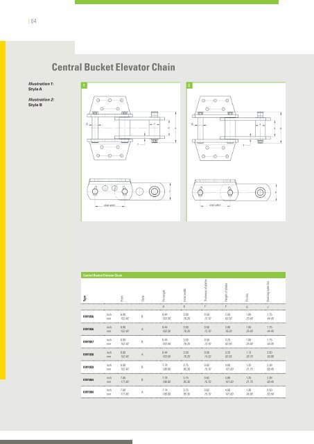 Conveyor Chains for the Cement Industry - KettenWulf Betriebs GmbH