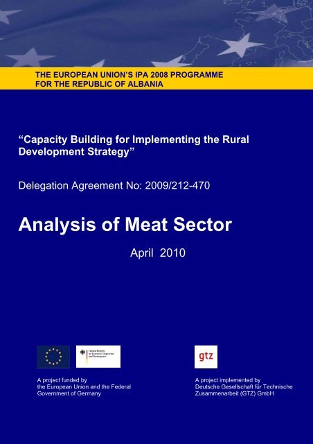 MEAT Sector Analyse