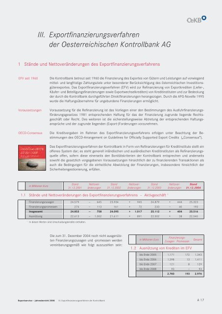 Oesterreichische Kontrollbank AG Geschäftsbericht 2004 - OeKB