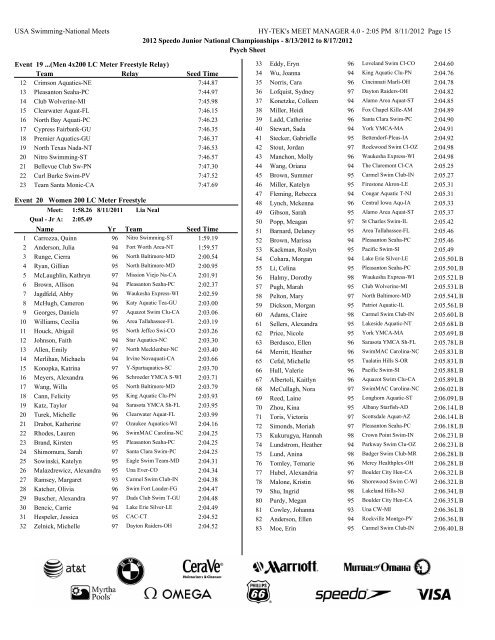 Psych Sheet - USA Swimming