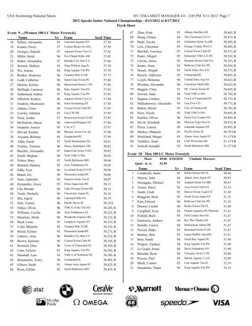 Psych Sheet - USA Swimming