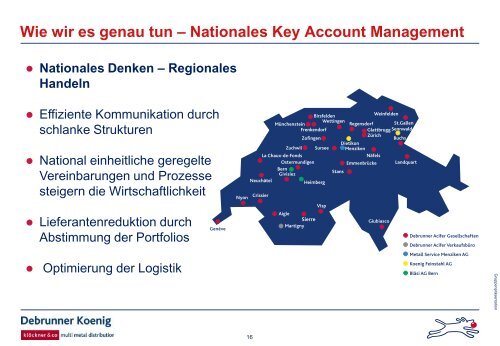 Wer wir sind - Debrunner Koenig Holding