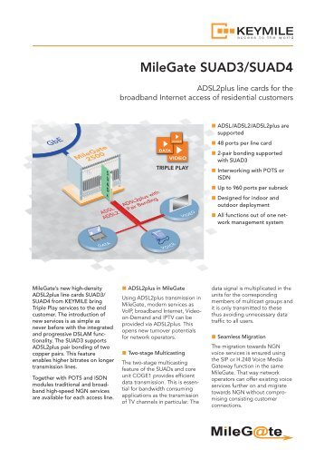 Data Sheet MileGate SUAD3/SUAD4 - KEYMILE