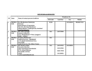 LIST OF NGOs & ADVOCATES - The National Commission For ...