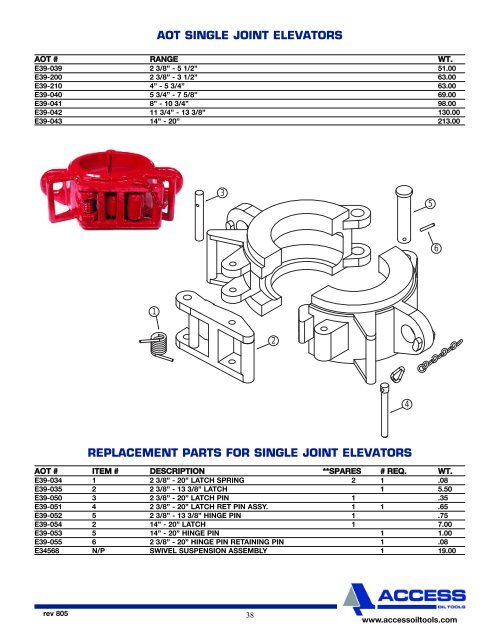 fluid end pump parts triplex mud pumps product catalogue - Scomi