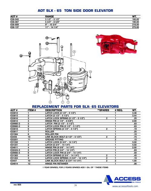 fluid end pump parts triplex mud pumps product catalogue - Scomi