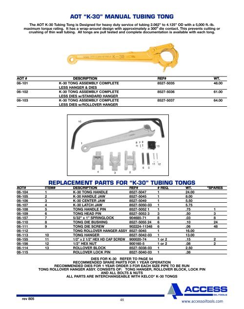 fluid end pump parts triplex mud pumps product catalogue - Scomi