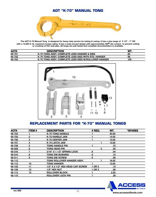 fluid end pump parts triplex mud pumps product catalogue - Scomi