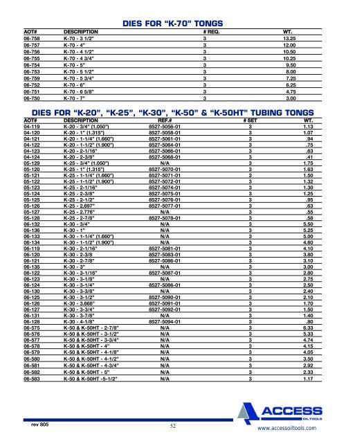 fluid end pump parts triplex mud pumps product catalogue - Scomi