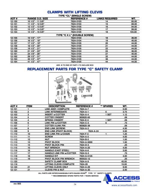 fluid end pump parts triplex mud pumps product catalogue - Scomi